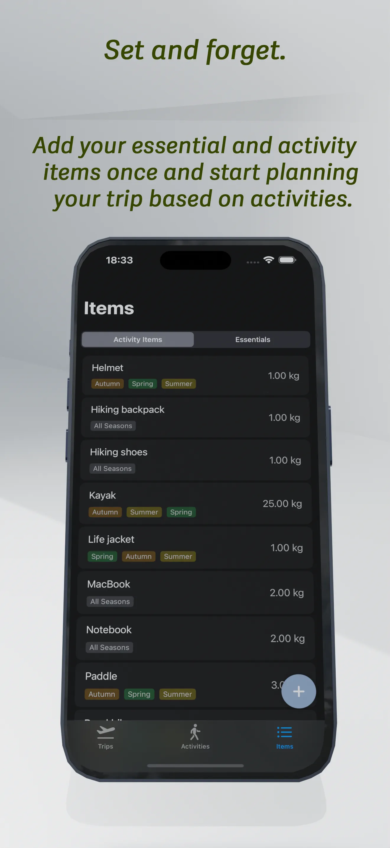 Items Screen